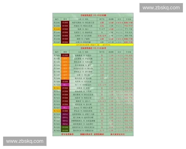 鏖战全球绿茵豪强逐鹿赛场纵览2018俄罗斯世界杯预选赛风云 鏖战全球绿茵豪强逐鹿赛场纵览2018俄罗斯世界杯预选赛风云