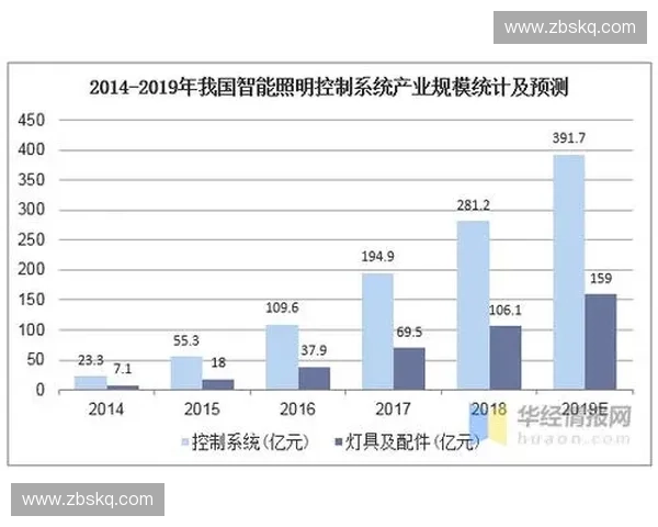 韩国职业足球联赛的发展历程与未来竞争格局的全面分析