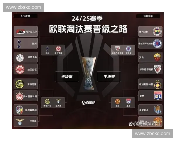 全面解析本季欧联杯赛事赛程安排与焦点对决深度指南全览详解版